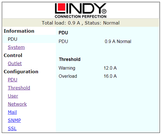 PDU Window PDU Window