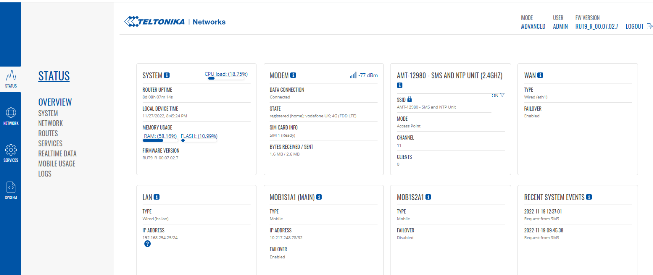 Status, Overview window