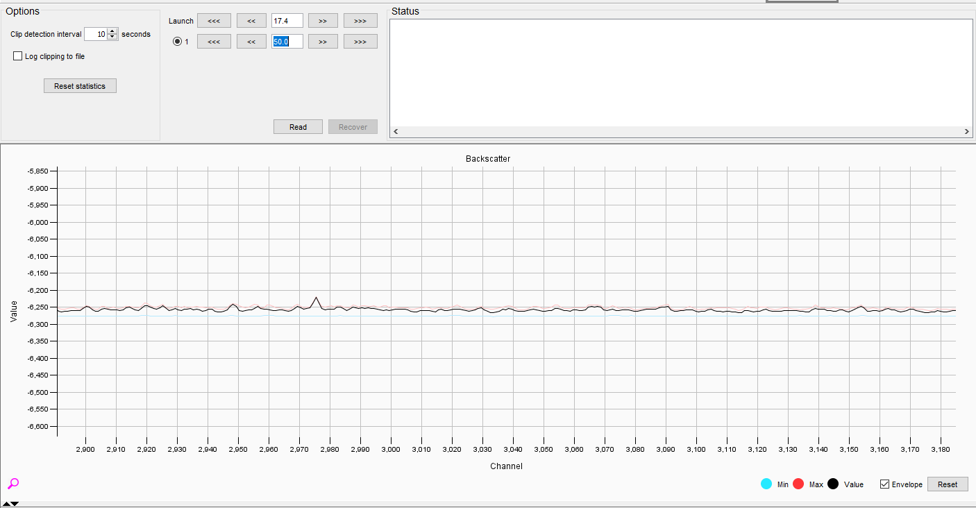 More signal appearing - here the max capture envelope (red) can be helpful
