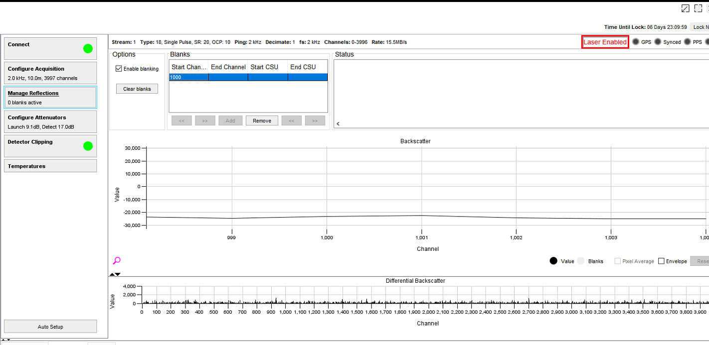 Start Channel cell & Backscatter Panel Replace me with a figure that actually has a reflection