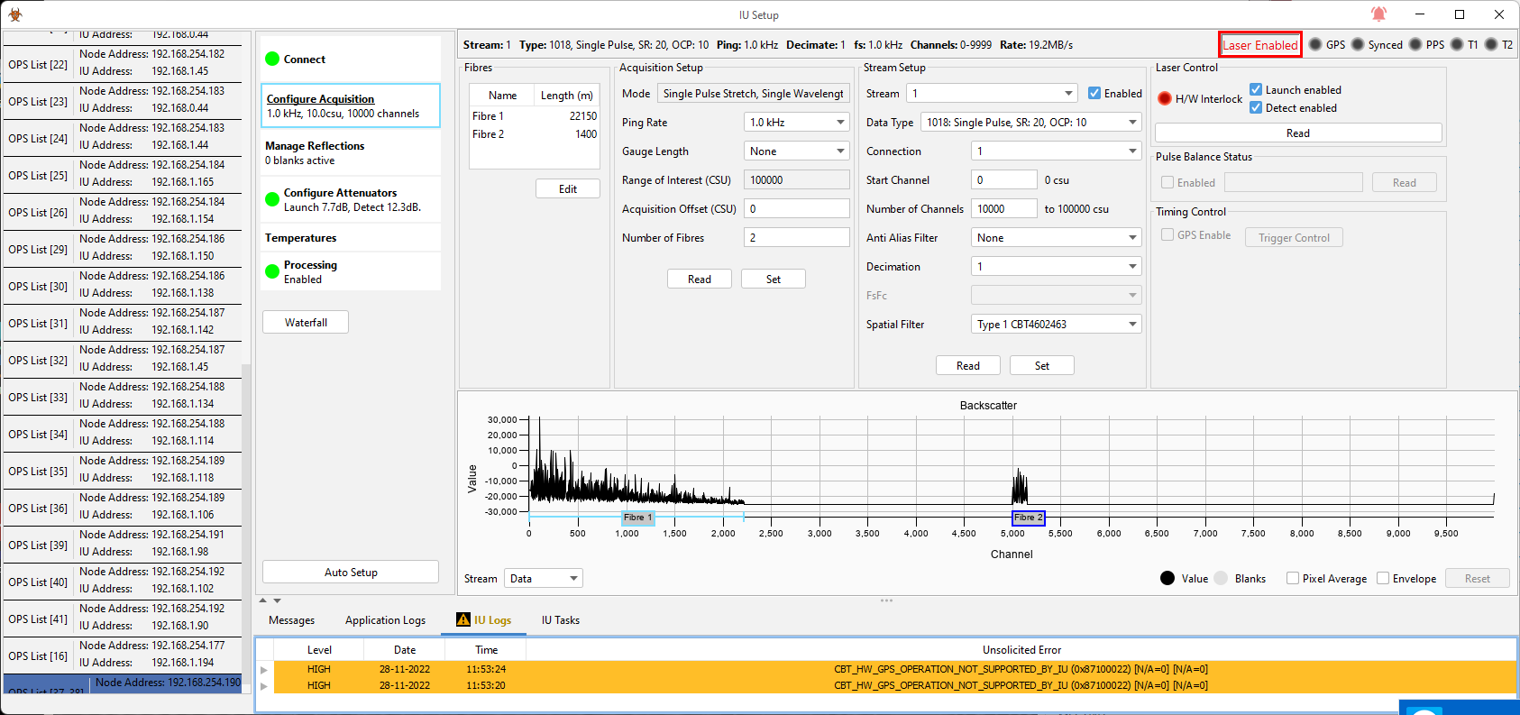 OLA2.2 Backscatter plot – 2 fibres/single laser