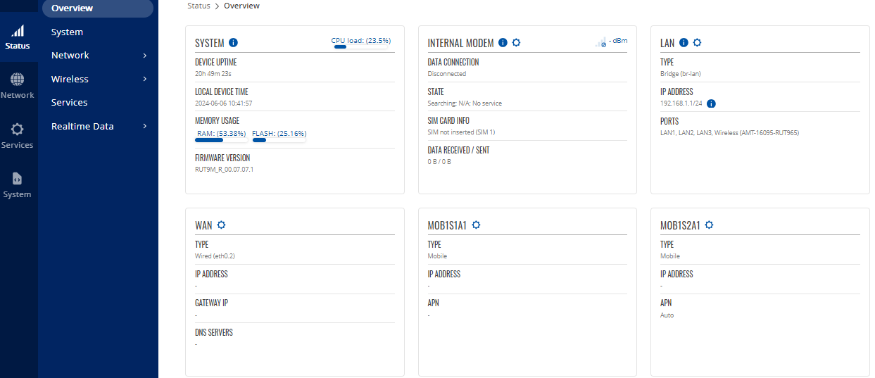 Status, Overview Window