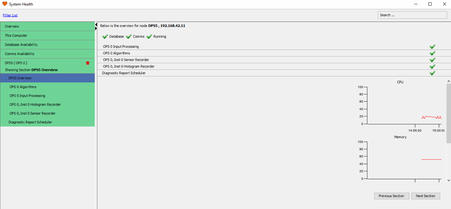 Processing Node Status overview
