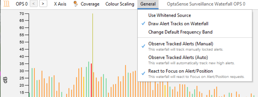 A screenshot of a graph Description automatically generated with low confidence