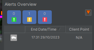 Greyed out icon for an acknowledged alert