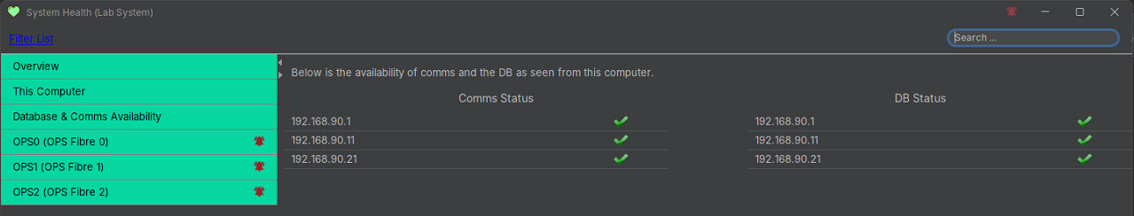 Database and Comms Availability Panel