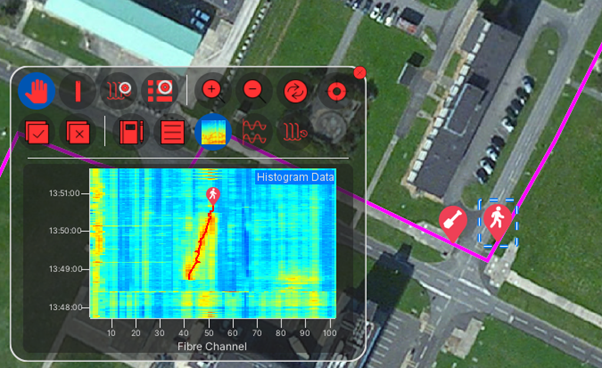 Main toolkit with additional alert options