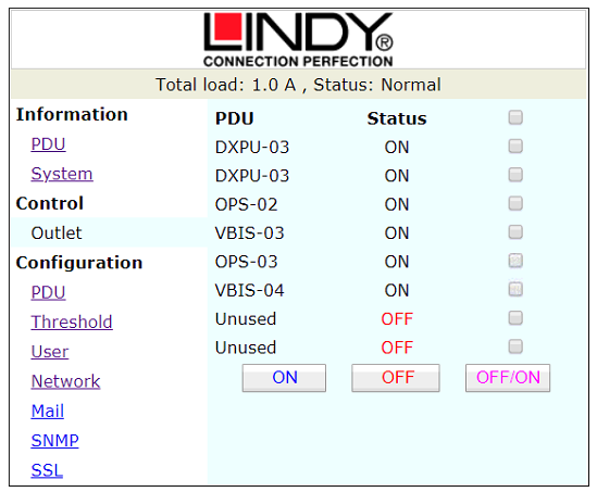 Outlet Control Outlet Control