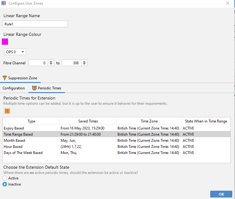 Periodic Times for Suppression Attribute