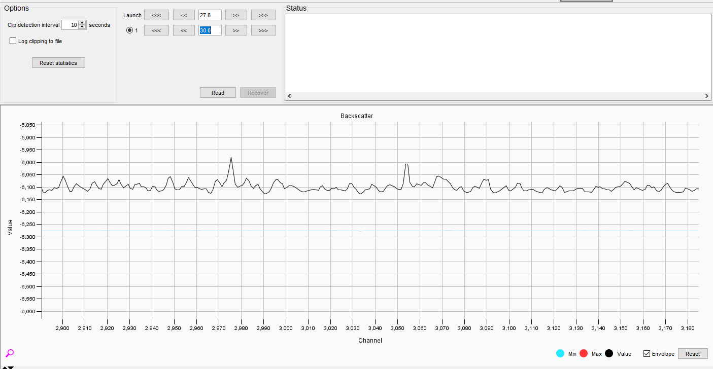 Opening up the detect attenuator lets in more light and we can see structure in the signal