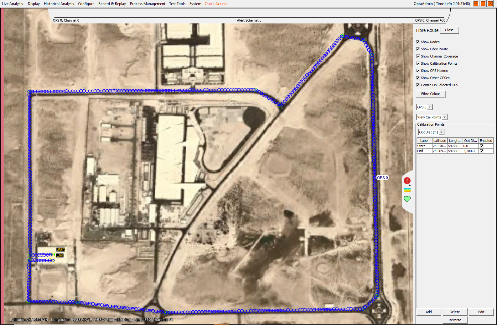 View of individual channels on route