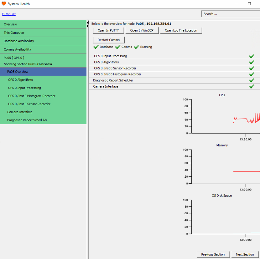 Processing Node Status Overview