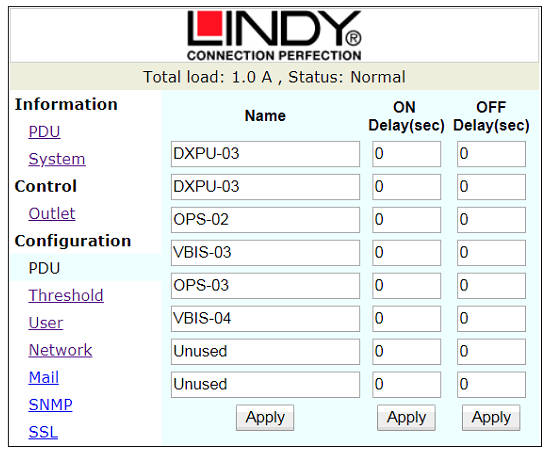 Configuration - PDU Configuration - PDU