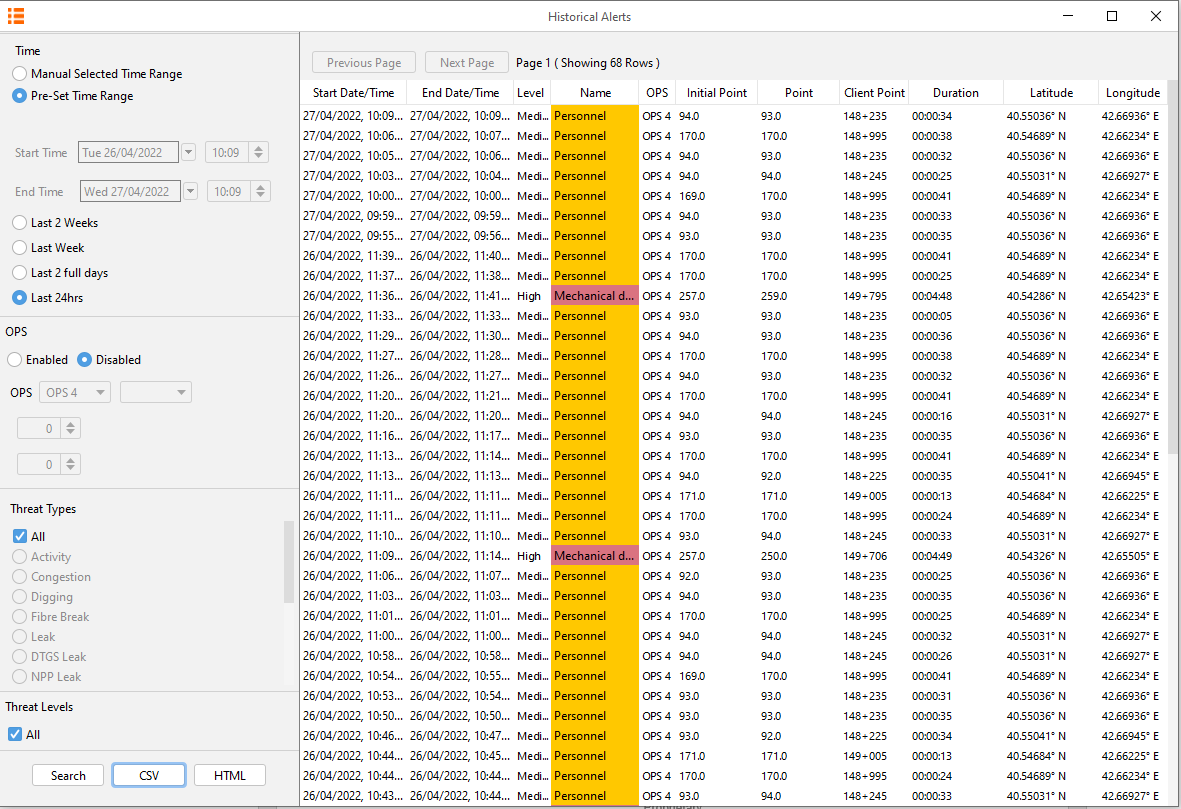 Historical Alerts Window