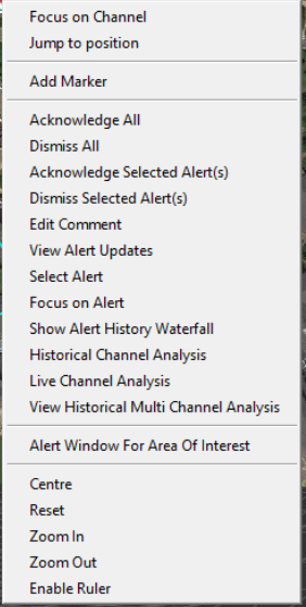 Alert Context Menu
