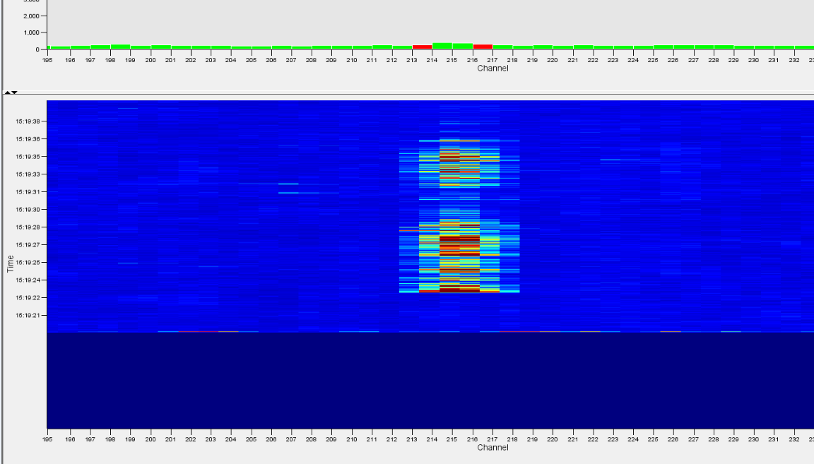 Example of fence climbing