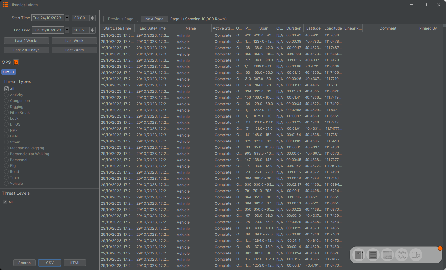 Historical Alert List