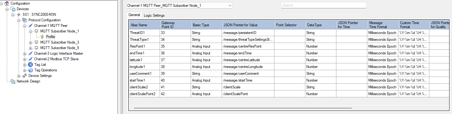 Parse JSON fields from MQTT topics